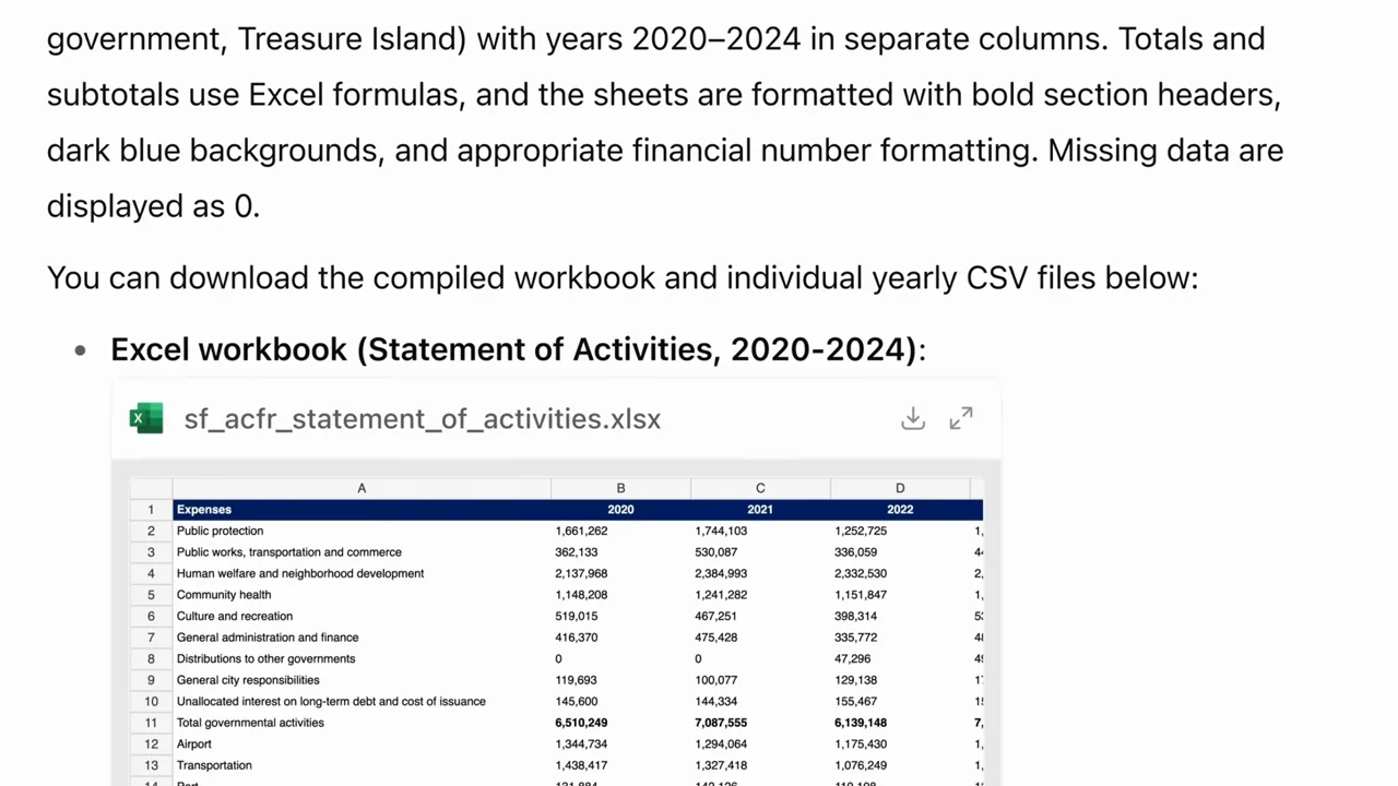 Representative frame from ChatGPT agent Makes Spreadsheets