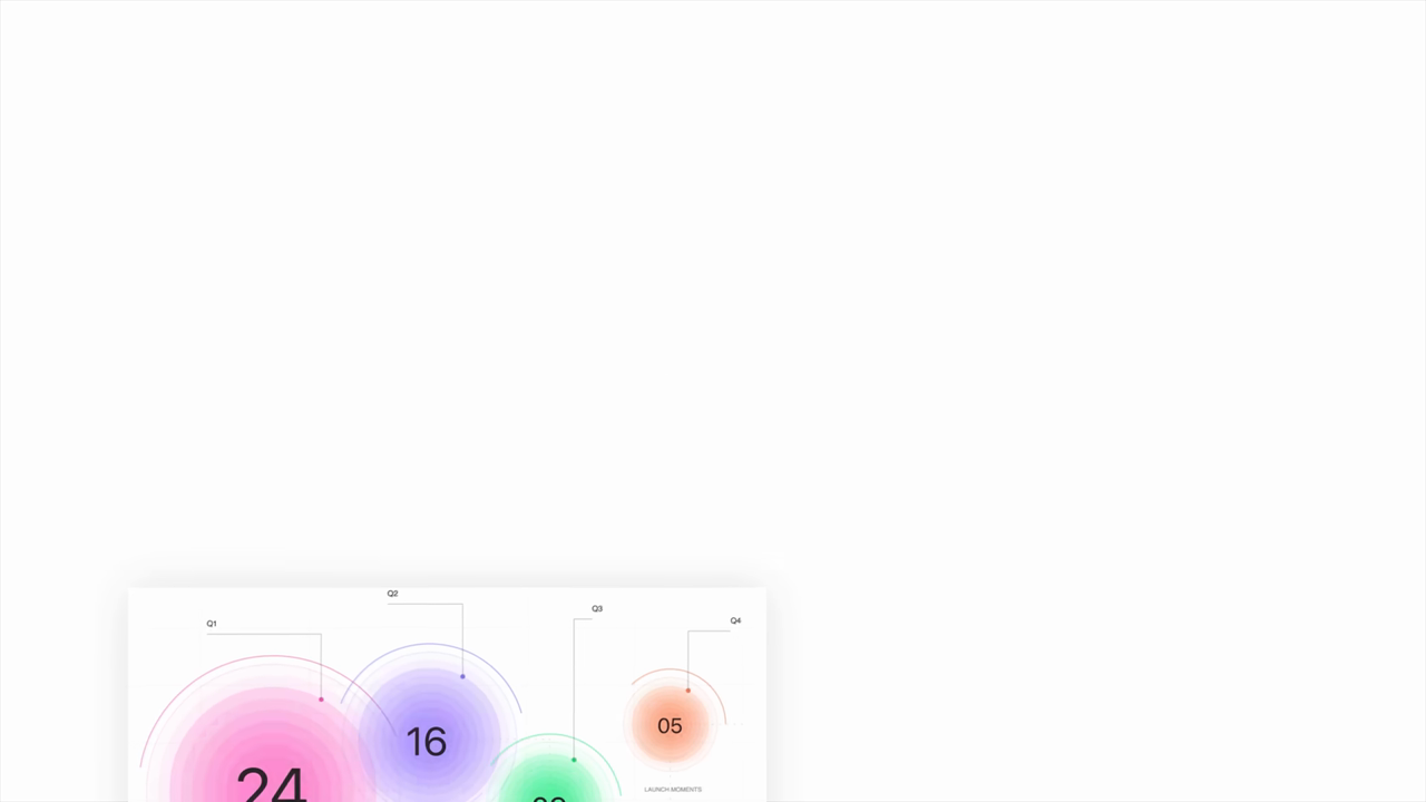 Last example remains