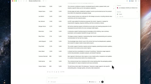Source frame at 105.500s. Request table, usage chart, approval confirmation.