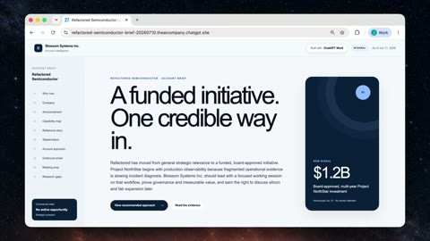 Source frame at 25.500s. Account site contains profiles and email copy.