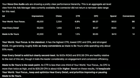 Source frame at 90.500s. Dark composer, plugin page, three-row performance table.