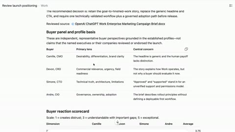 Source frame at 90.500s. Review request, persona table, discussion paragraphs.