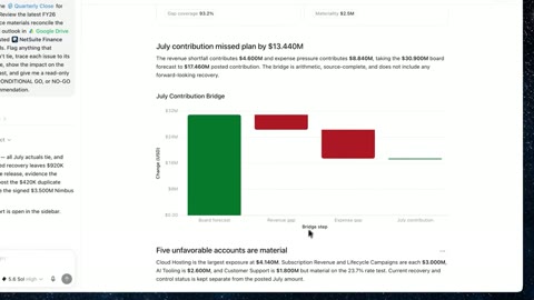 Source frame at 45.500s. Green/red waterfall, blue horizontal bars, account table.